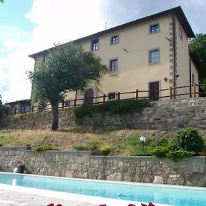 https://borgo-tramonte.it-tuscanyhotel.com